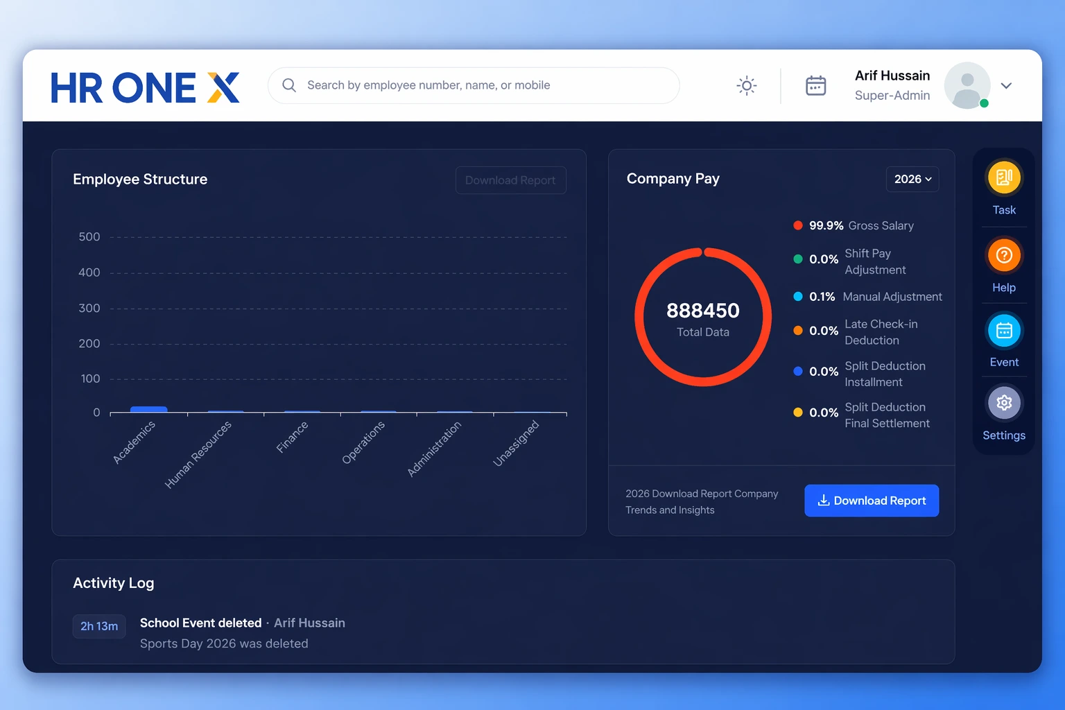 HR ONEX Main Dashboard