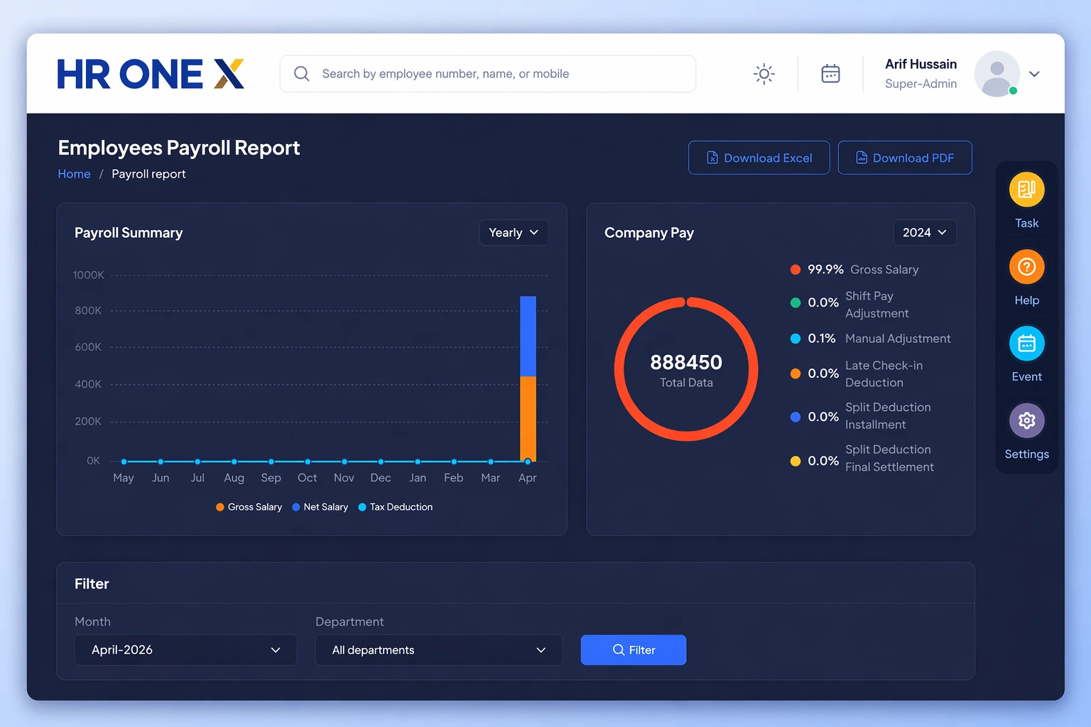 Employees Dashboard