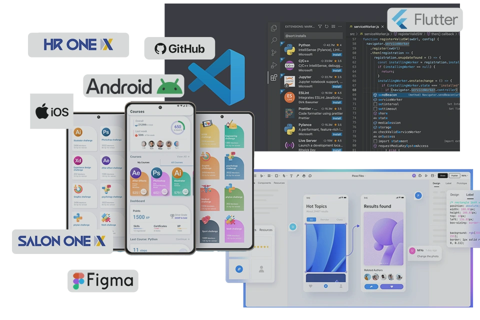 Business software and digital marketing solutions company in Qatar for scalable businesses